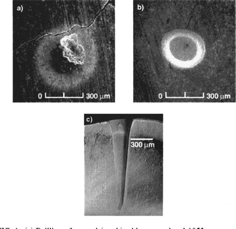 Figure 1 From Ultrashort Pulse Laser Machining Of Dielectric Materials Semantic Scholar