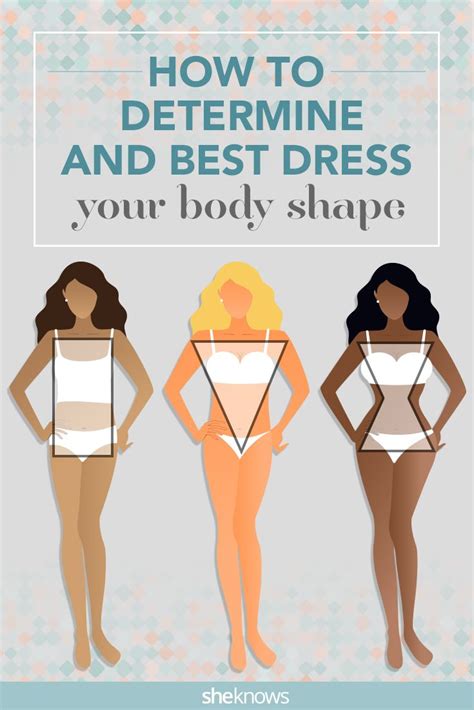 Pin on Body shape and clothing styles