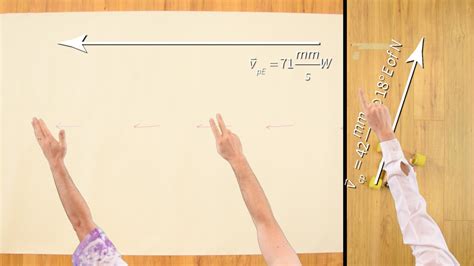 flipping physics blog