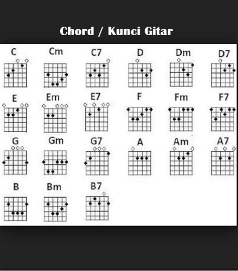 belajar chord gitar lagu  pemula apk  android