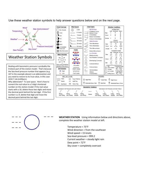 Solved Use these weather station symbols to help answer | Chegg.com