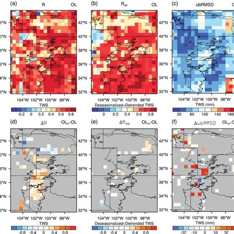 A Correlation R B Deseasonalized And Detrended Correlation