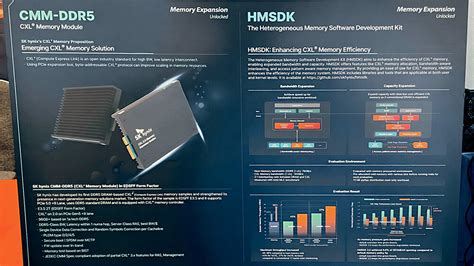 Sk Hynix Unveils Cxl Memory Solutions Empowering Ai Era At Cxl Devcon