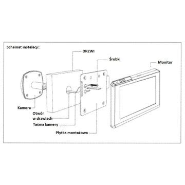 Kamera Do Drzwi Wizjer Judasz Monitor Lcd Dzwonek Zapis Na