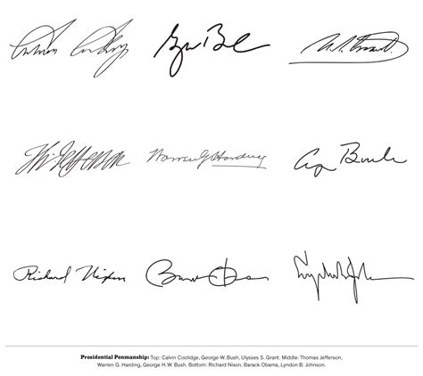 Presidential signatures – Bits and Pieces