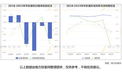 工业母机8大核心龙头股深度梳理，看这一篇就够了新浪财经新浪网