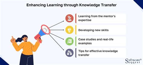 How To Create A Culture Of Knowledge Sharing In The Workplace