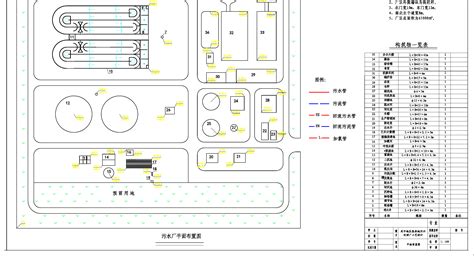 污水处理厂平面布置图1word文档免费下载文档大全