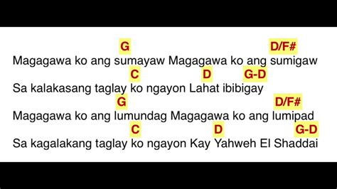 Lumalakas Ang Aking Mga Tuhod W Chords And Lyrics Youtube