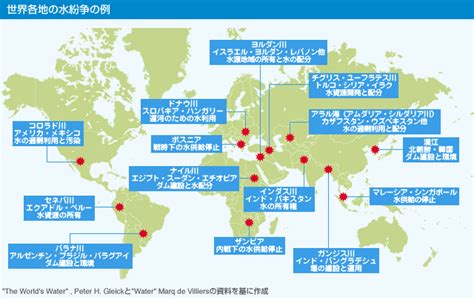 世界の水・衛生問題について知ろう！原因や私たちにできることを紹介