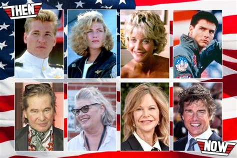 Top Gun Cast: The Stars Who Soared in the Skies of Hollywood - marketing-calculator