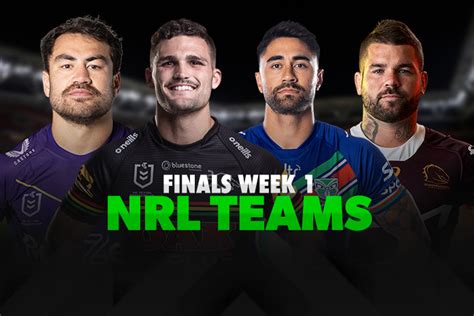 Nrl Finals Week 1 Team Lists 2023 Nrl News