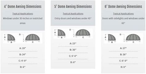 Easyawn Sunbrella Dome Window Awning Door Awning 5 Colors 3 Sizes Door Canopy Window Awning