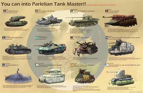 Parlelian Super Heavy Tanks!!! by AoiWaffle0608 on DeviantArt