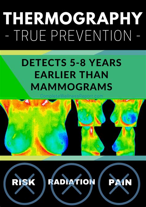 Dont Wait For A Lump To Show Up In A Mammogram By That Time It Could