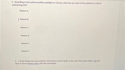 Positive Controls Negative Controls Patient A Sample | Chegg.com