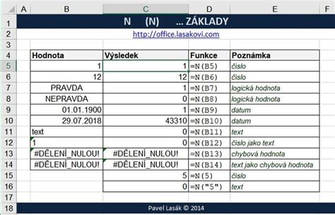 N N Hodnota Na Slo Excel Kolen Konzultace