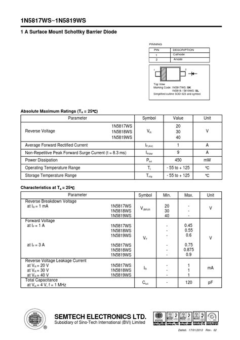 N Ws Semtech Diode Hoja De Datos Ficha T Cnica Distribuidor