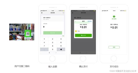 Java 微信支付java微信支付 Csdn博客