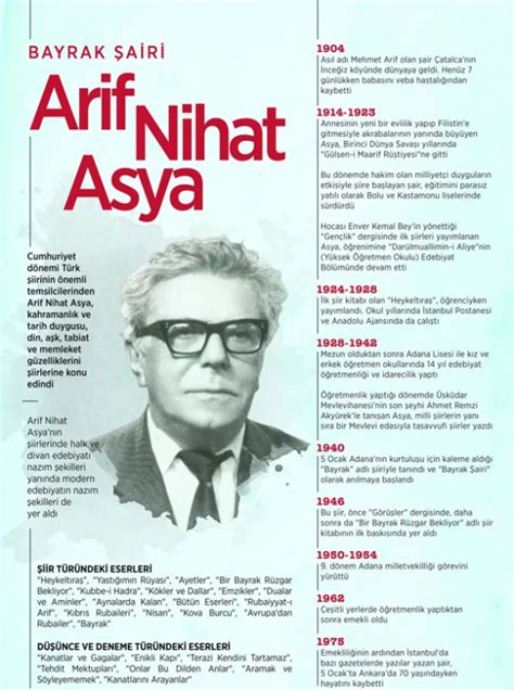 Arif Nihat Asya Kimdir Gebze Arif Nihat Asya Ortaokulu