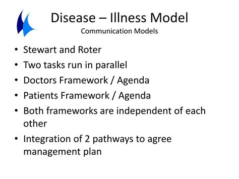 Ppt Disease Illness Model Communication Models Powerpoint Presentation Id 2755717