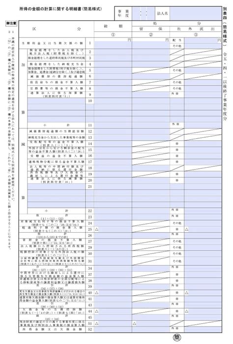 【入力用pdf】別表四 所得の金額の計算に関する明細書 簡易様式 令和5年4月1日以後終了事業年度分 らくらくpdf