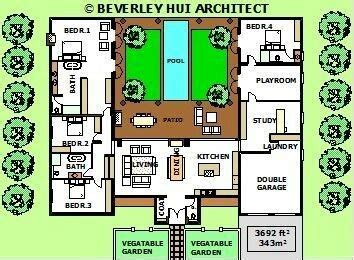 Form u y h | Conception de maison, Plan architecture maison, Maison ...