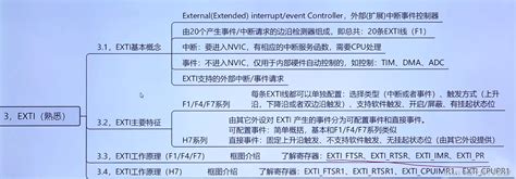 一篇笔记带你了解STM32中断 afio syscfg CSDN博客