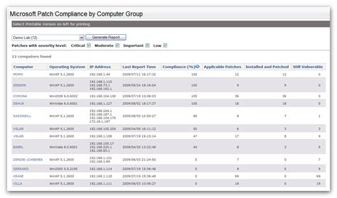 Report Available Microsoft Patch Compliance By Computer Group