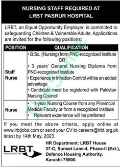 Nurses Jobs In LRBT Pasrur Hospital 2023 Ilmisense