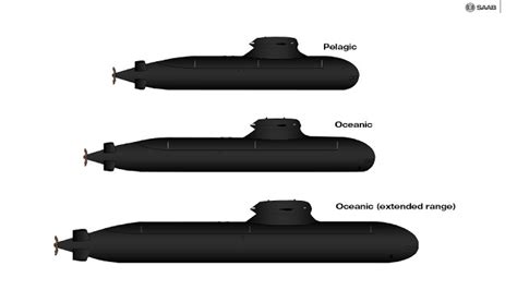 Sweden Announces Names of New A26 AIP Submarines | Maritime Herald