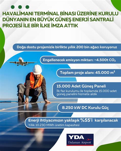 Dalaman Havaliman Nda G Ne Enerjisinden Elektrik Retilmeye Ba Land