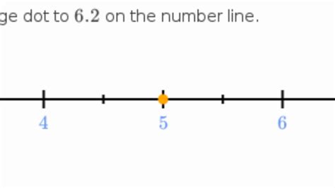 Negative Decimals On The Number Line Practice Khan Academy