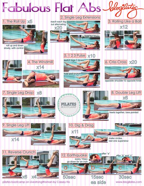 Fabulous Flat Abs Pilates Bootcamp Printable Via Blogilates Fitness