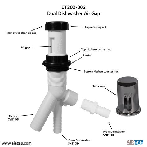 ET200-002 Twin Inlet Airgap with 1/2″ MIPT x 5/8″ Barb Insert | AirGap ...