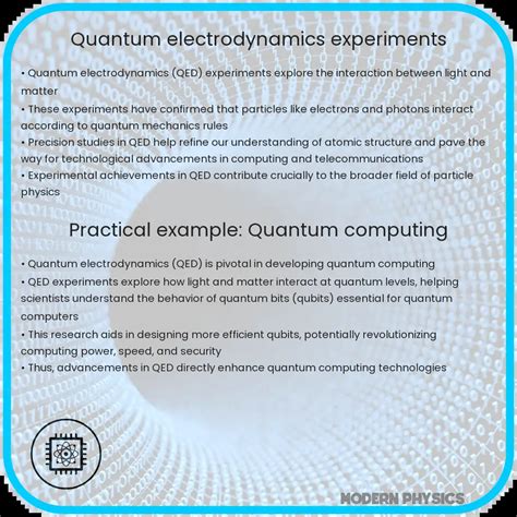 Quantum Electrodynamics Experiments | Precision, Complexity & Innovation