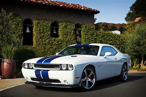 Coupe Jeff P Project Srt Dodge Car Ultraviolet Challenger