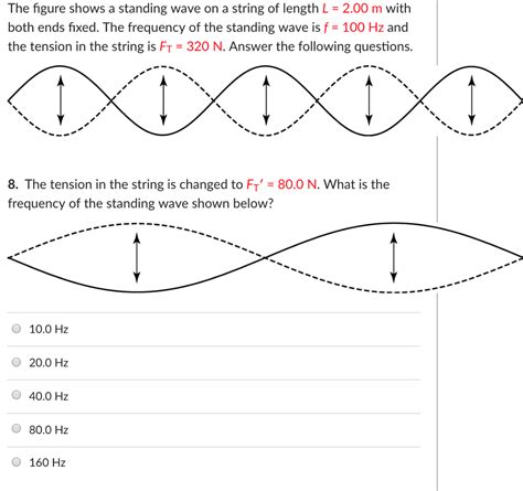 Standing Wave Equation