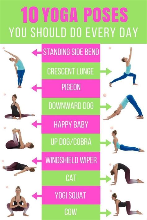 The 10 Yoga Poses You Should Do Everyday Easy Yoga Workouts Yoga