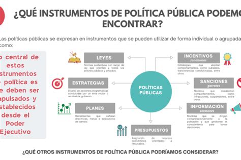 ¿qué Son Las Políticas Públicas Para Gobernarnos Mejor