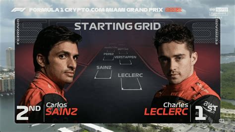 F1 Intro 2022 Crypto Miami Grand Prix Starting Grid YouTube