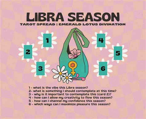 Libra Season Tarot Spread — Emerald Lotus