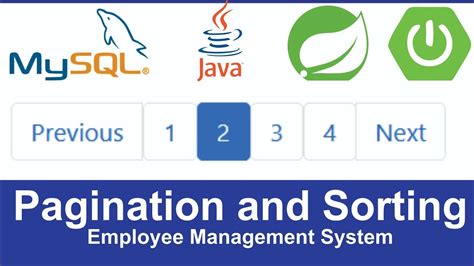 Pagination And Sorting With Spring Boot And Spring Data Jpa Youtube