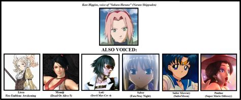 Naruto Shippuden Voice Actors