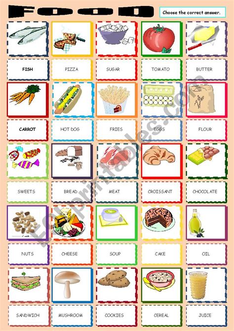 Food Pictionary Esl Worksheet By Gemaherlo