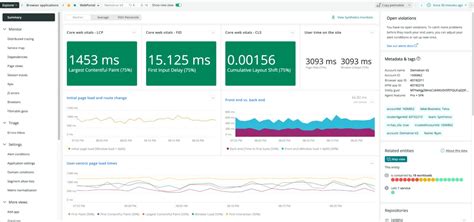 Datadog Vs New Relic Comparison Key Features And Overview Sematext