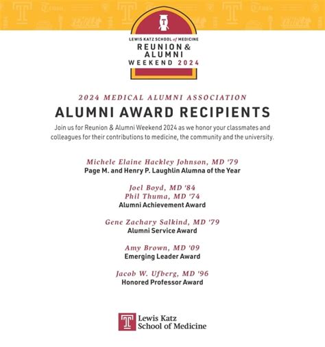 Temple University Alumni Awards 2024 Lewis Katz School Of Medicine