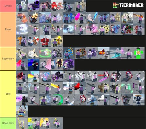 Aut Skins Tier List Community Rankings Tiermaker