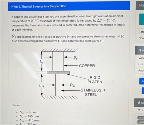 Solved A Copper And A Stainless Steel Rod Are Assembled Chegg