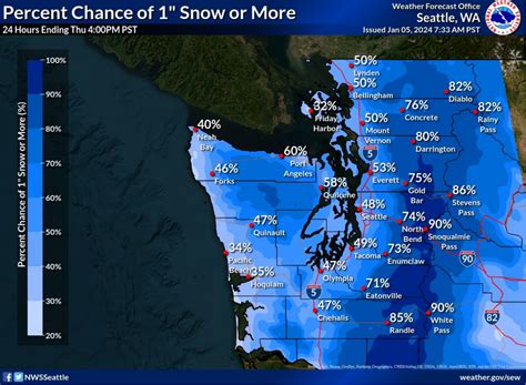 Wintry Weather Coming To Whatcom County Kpug Am